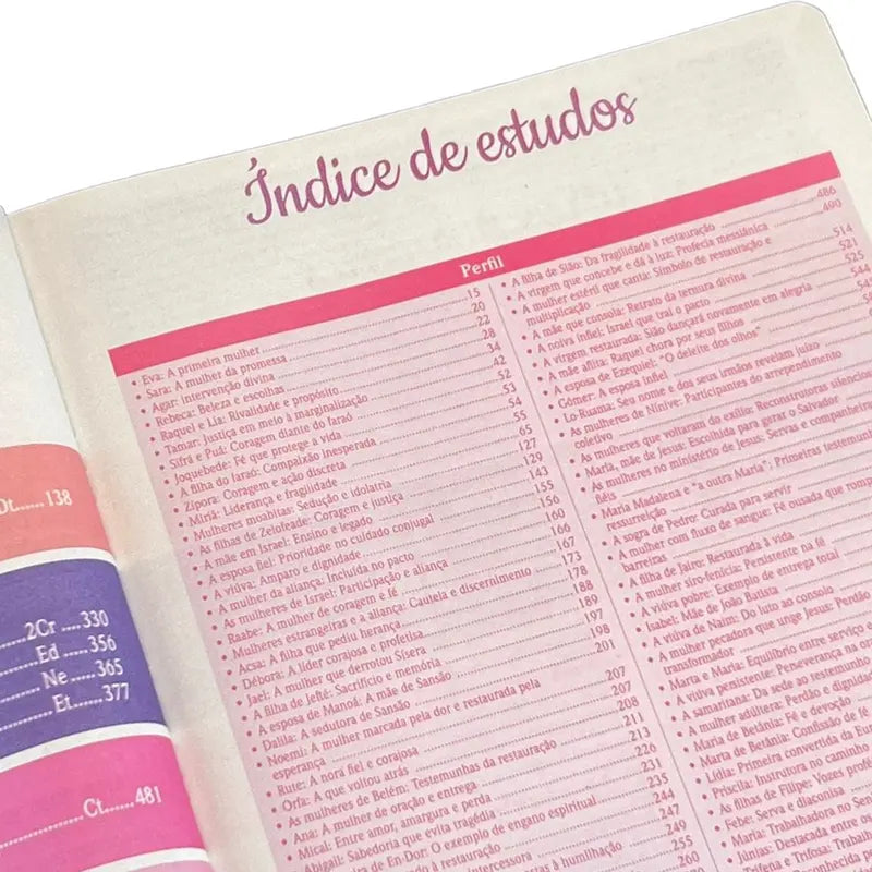 Bíblia de Estudos Feminina para o Cotidiano da Mulher NVAA Capa Dura cor Preta